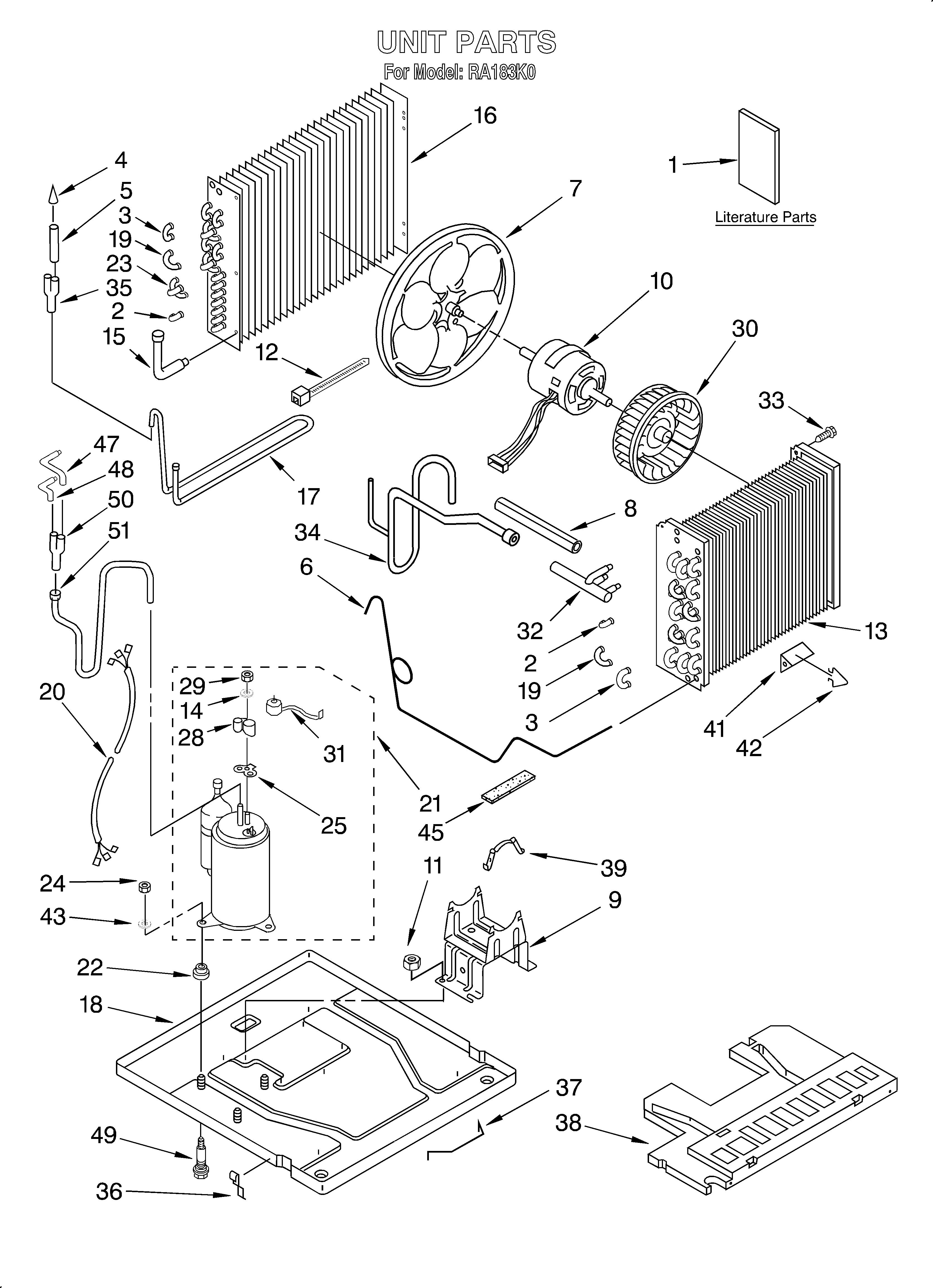 UNIT/LITERATURE