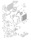 Unit/literature