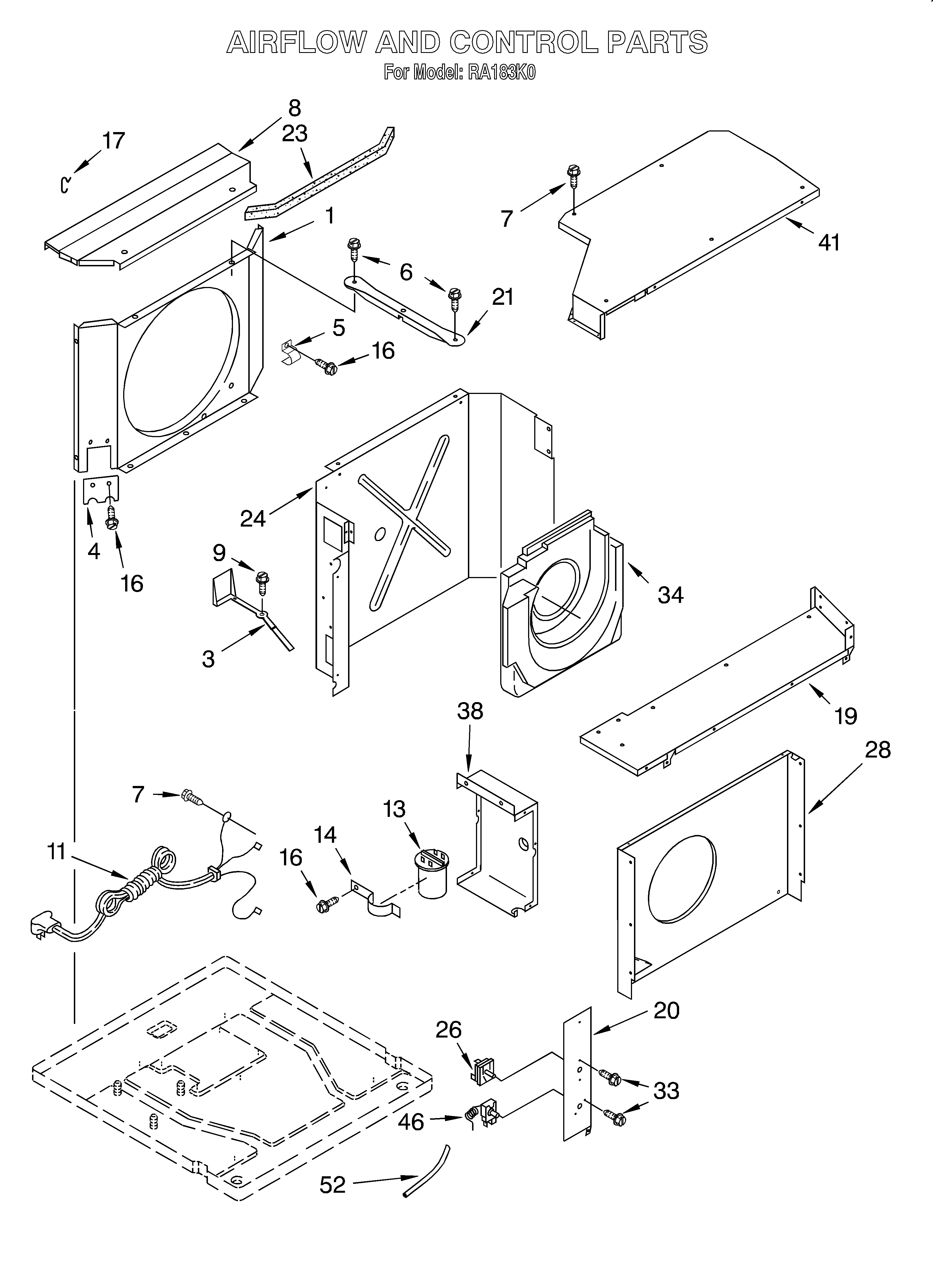 Airflow and control