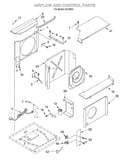 Airflow and control