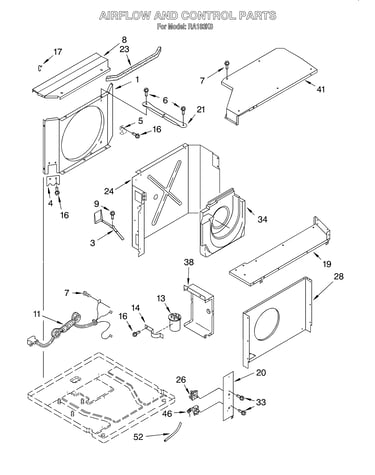 Airflow and control