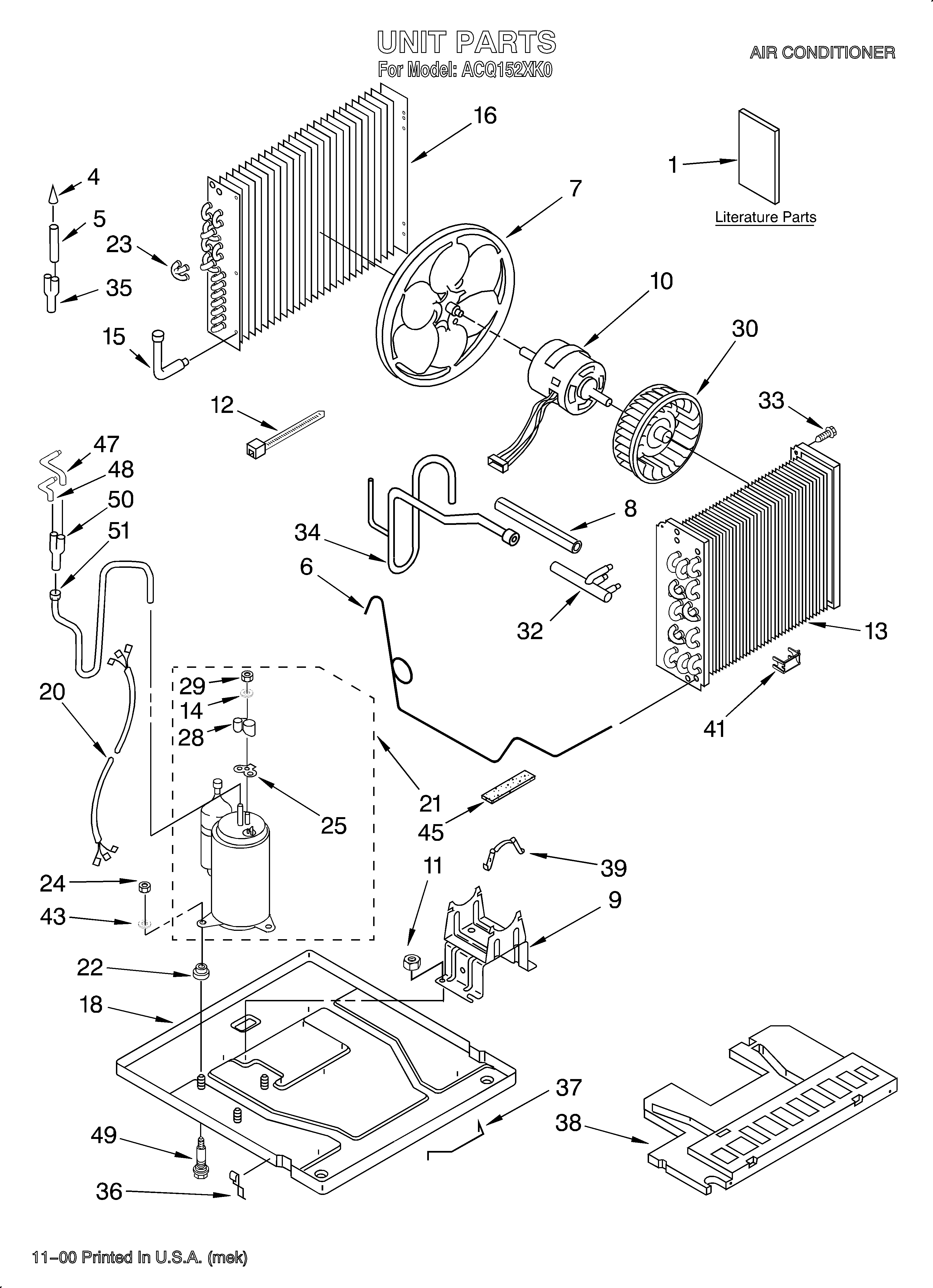 UNIT/LITERATURE