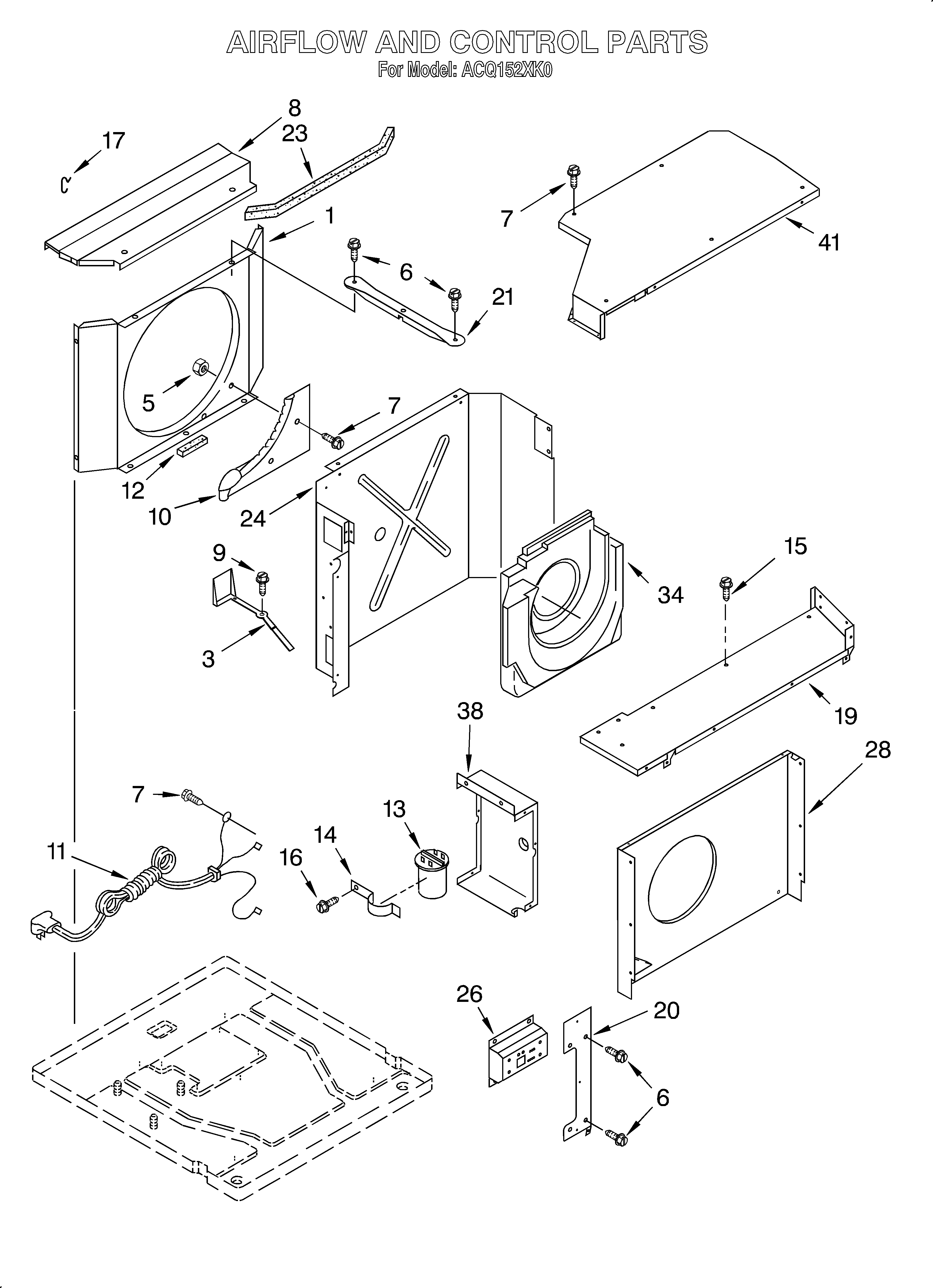 Airflow and control