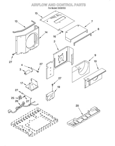 Airflow and control