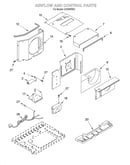 Airflow and control