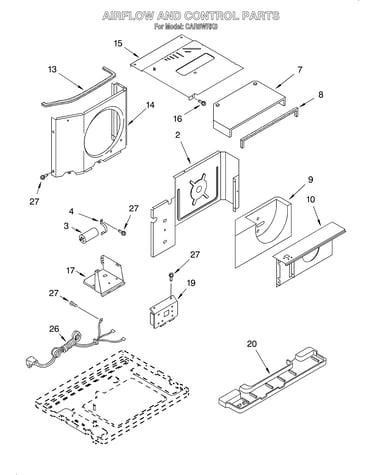 Airflow and control