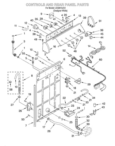 Controls and rear panel