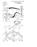 Machine base