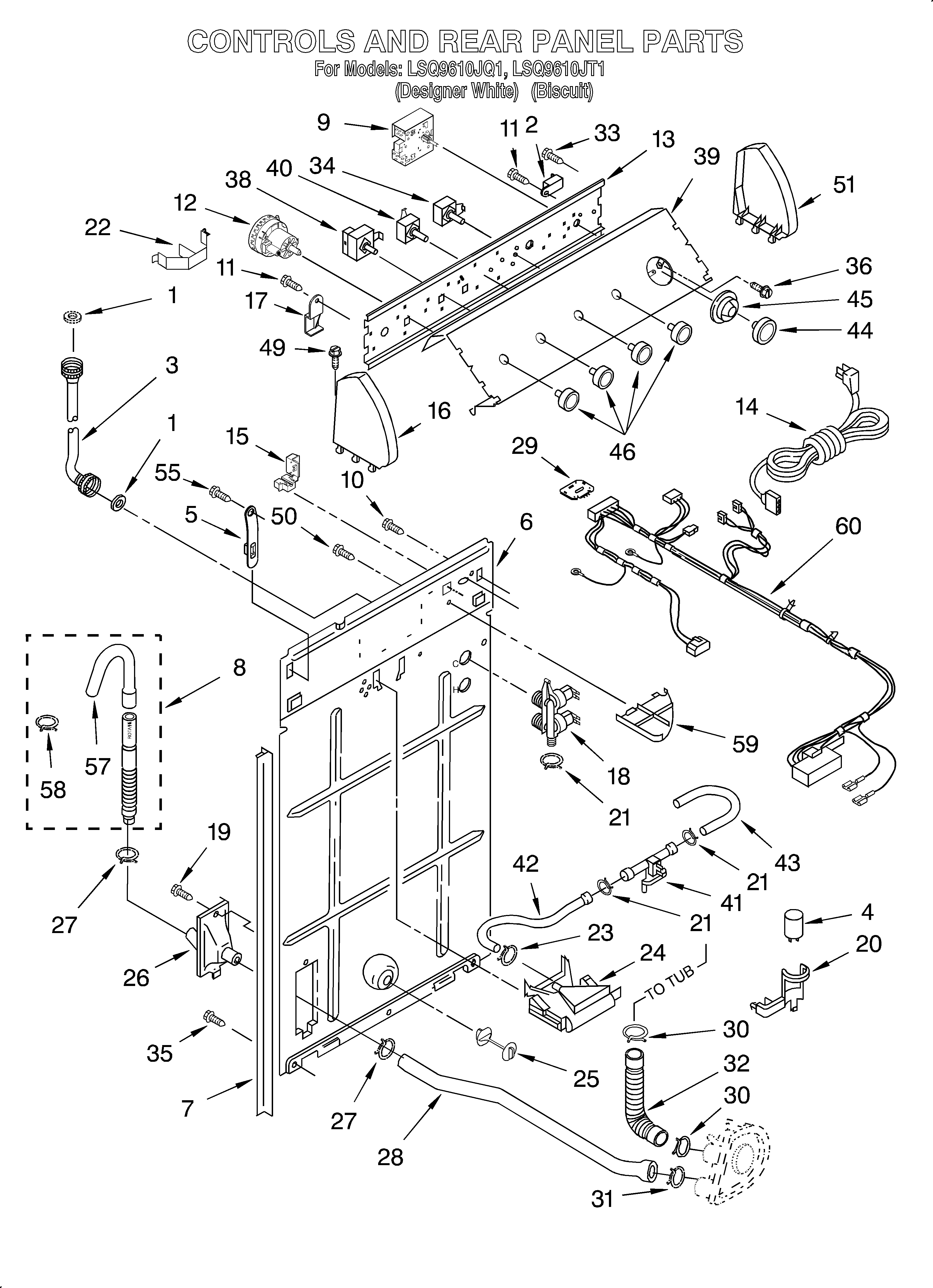 Controls and rear panel