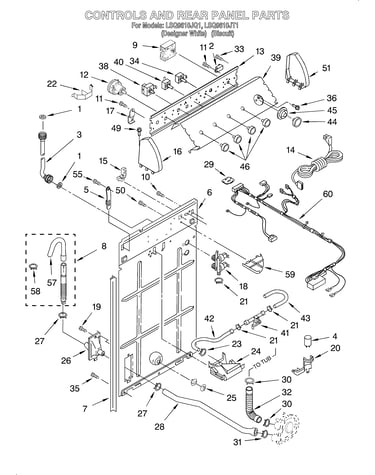 Controls and rear panel
