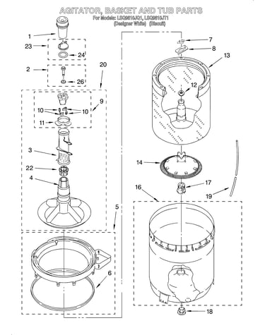 Agitator, basket and tub