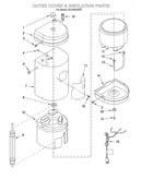 Outer cover and insulation/literature