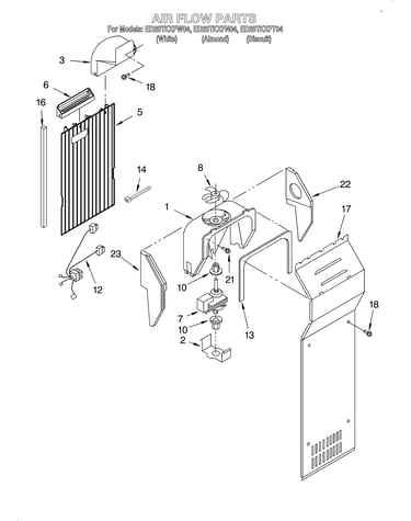 Air flow