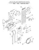 Air flow and reservoir