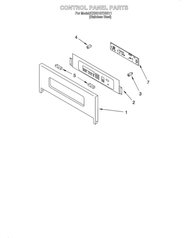 Control panel