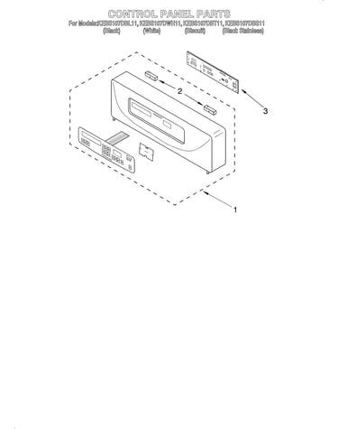 Control panel