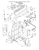Controls and rear panel