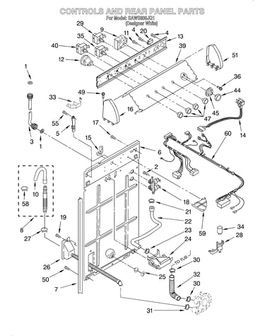 Controls and rear panel