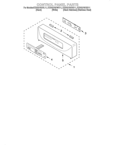 Control panel