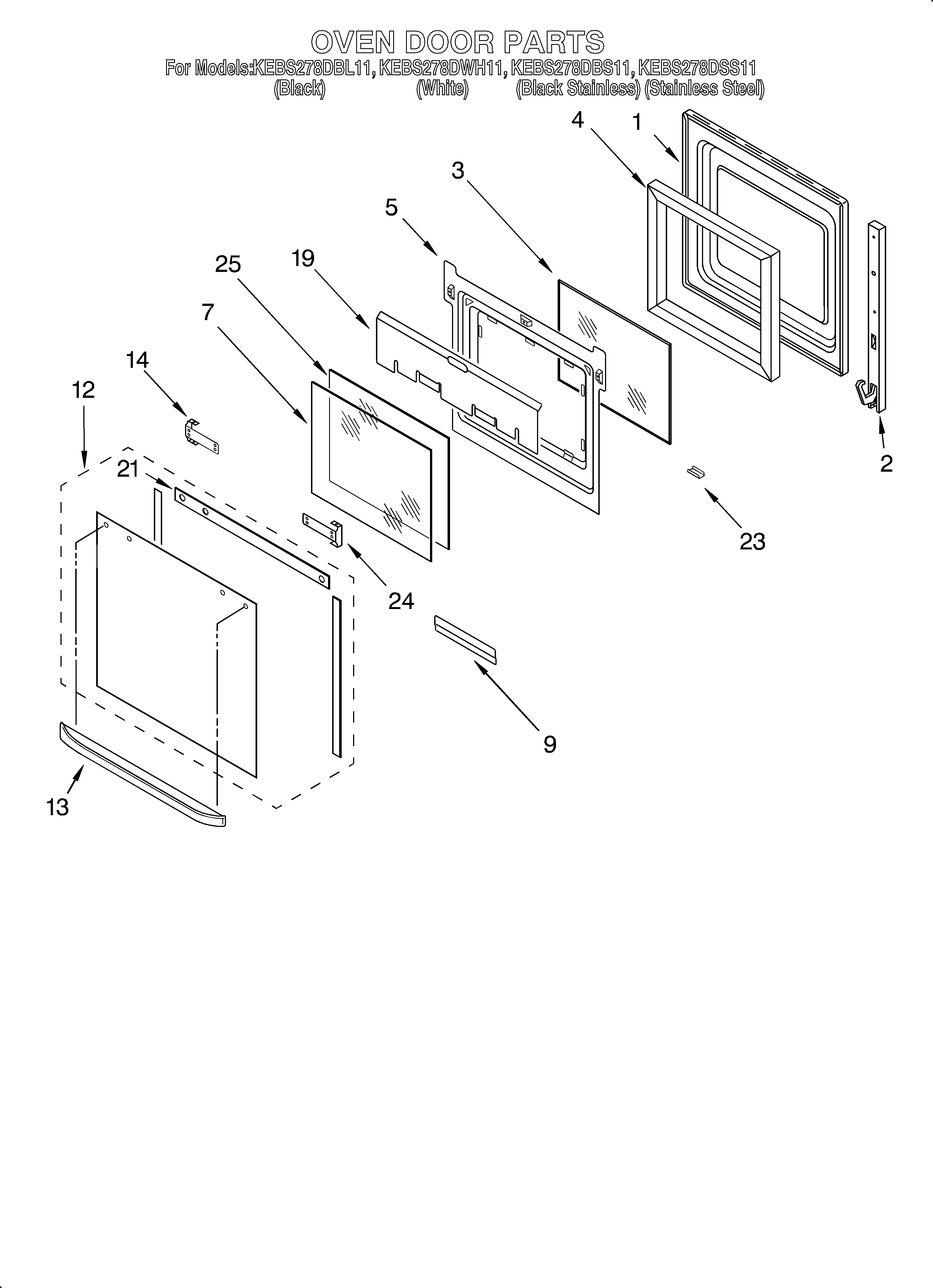 Oven door