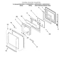 Oven door