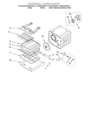 Internal oven