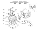 Internal oven