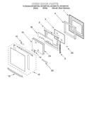 Oven door