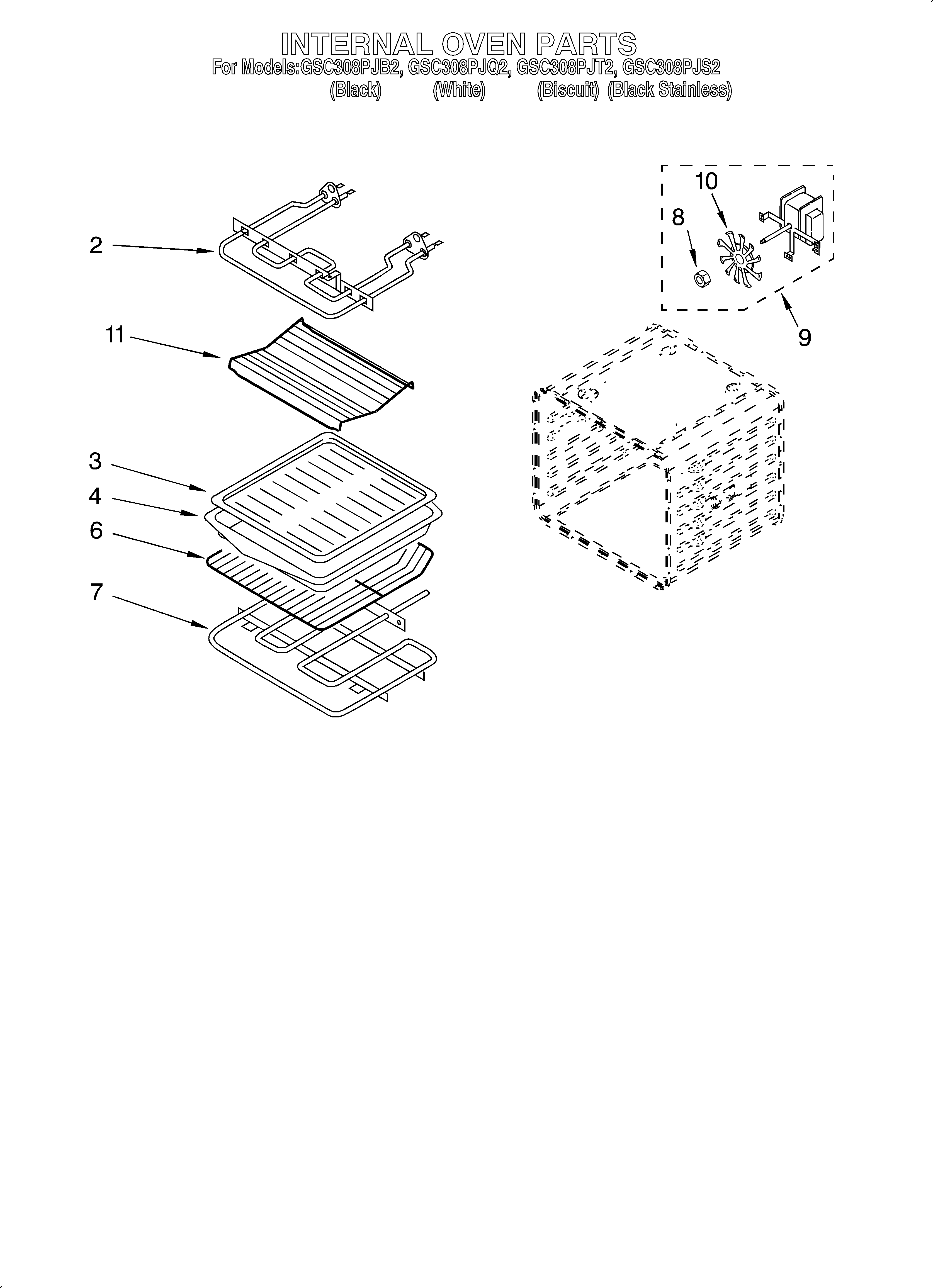 Internal oven