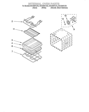 Internal oven