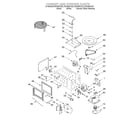 Whirlpool GSC308PJQ2 cabinet and stirrer diagram