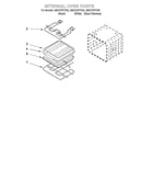 Internal oven