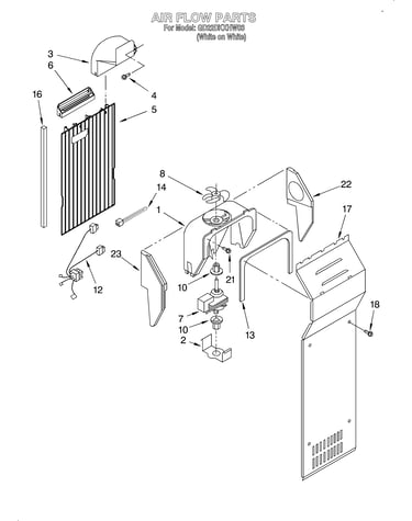 Air flow