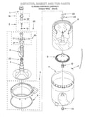 Agitator, basket and tub