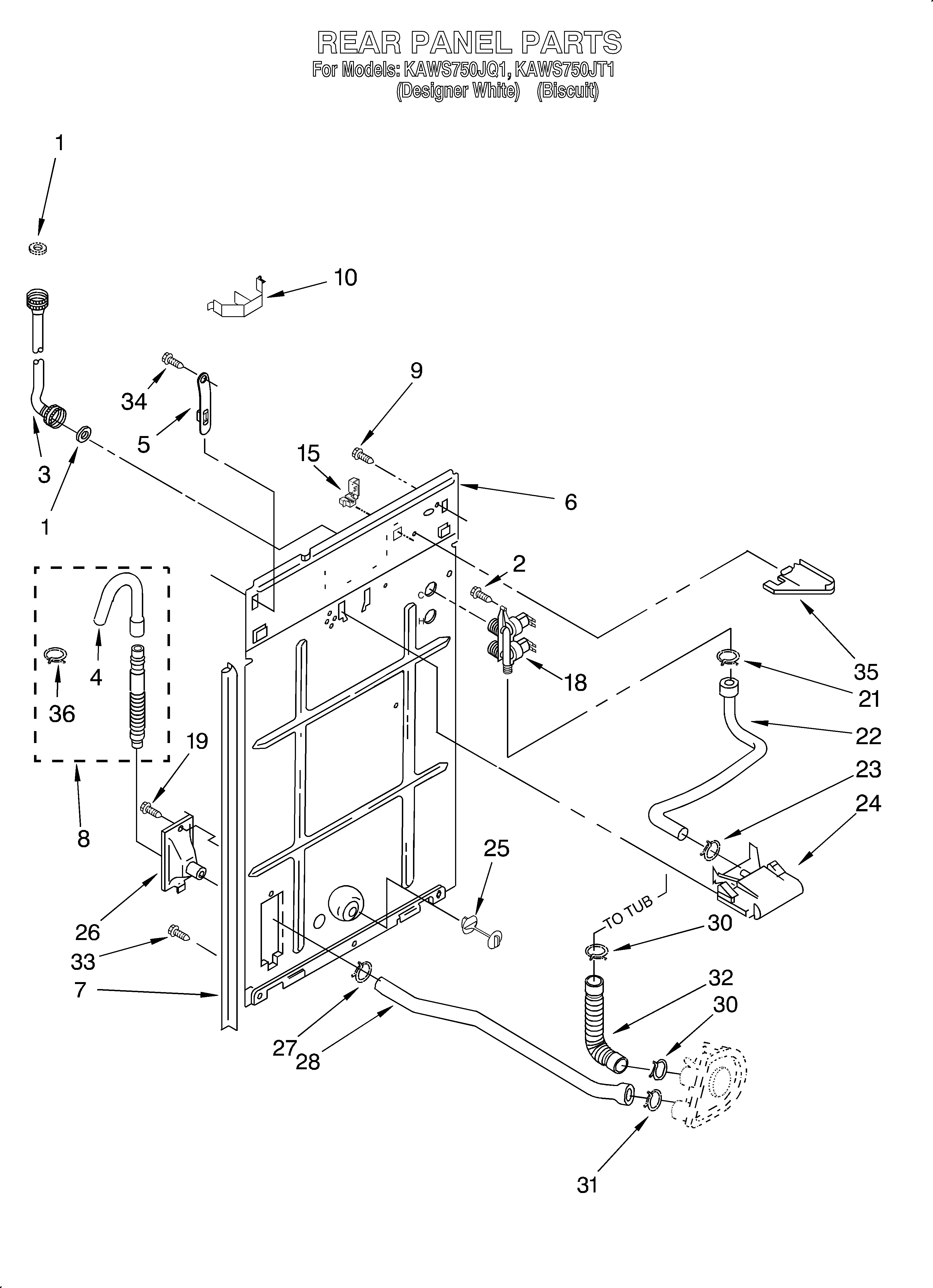 Rear panel