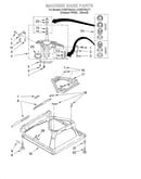Machine base
