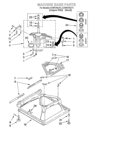 Machine base