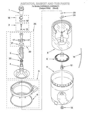 Agitator, basket and tub