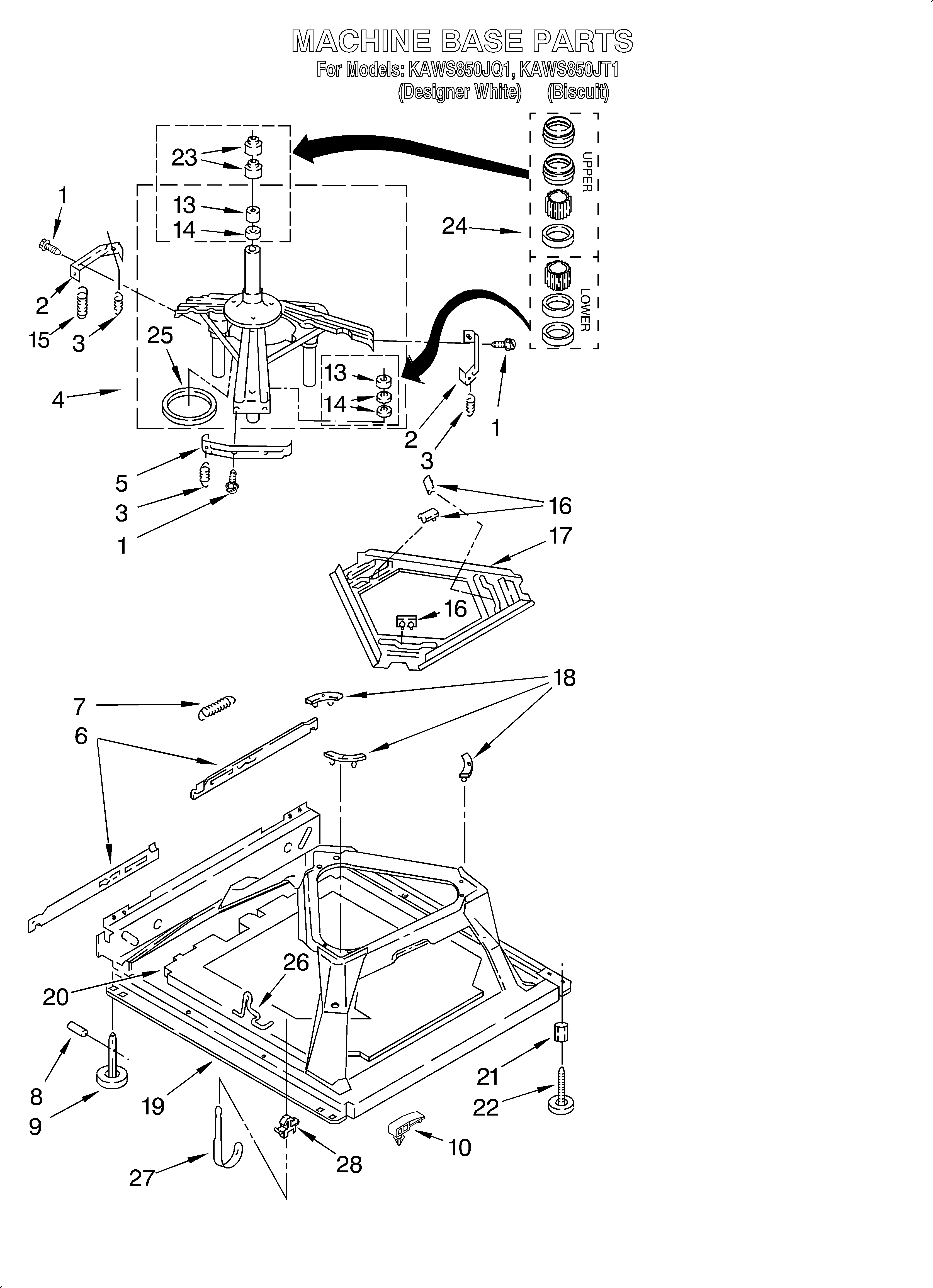 MACHINE BASE