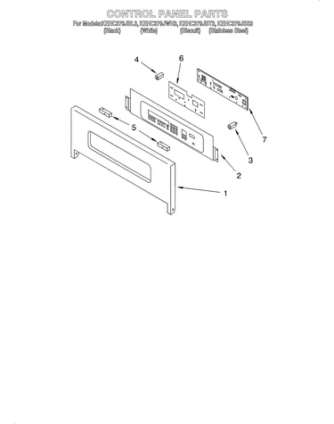 Control panel