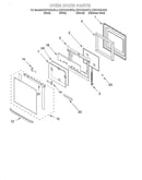 Oven door
