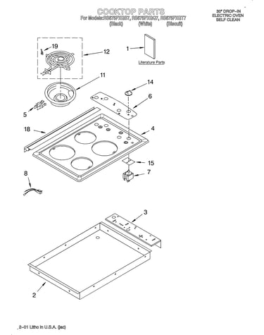 Cooktop/literature