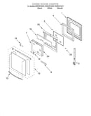 Oven door