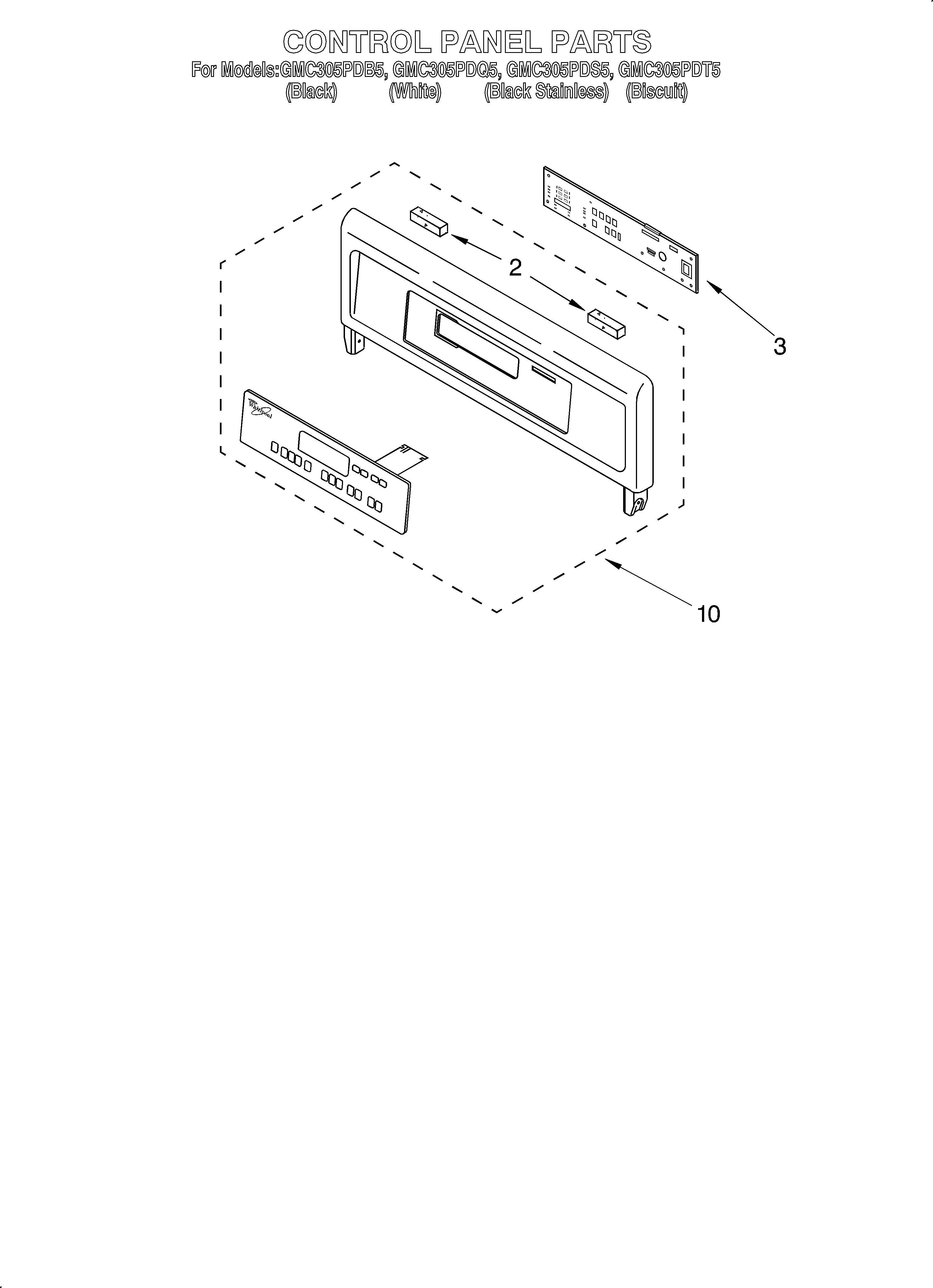 Control panel