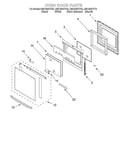Oven door