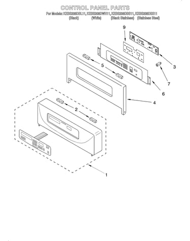 Control panel