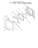 Oven door
