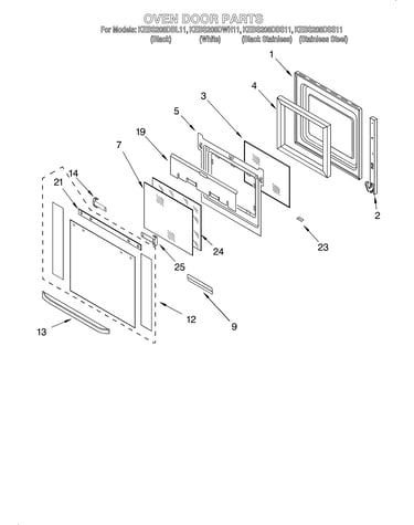 Oven door