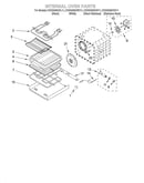 Internal oven