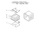 Internal oven